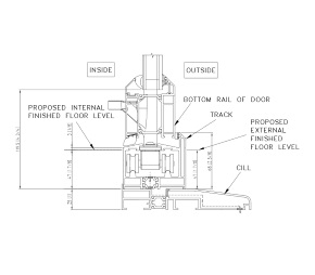 Download Standard threshold detail (open in)